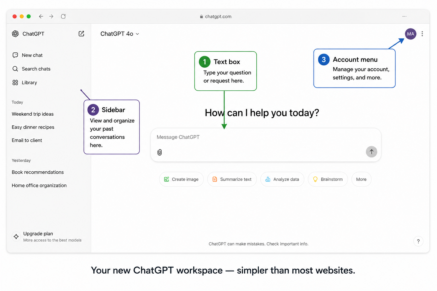 The ChatGPT workspace after signing up, showing the text box, conversation sidebar, and account menu